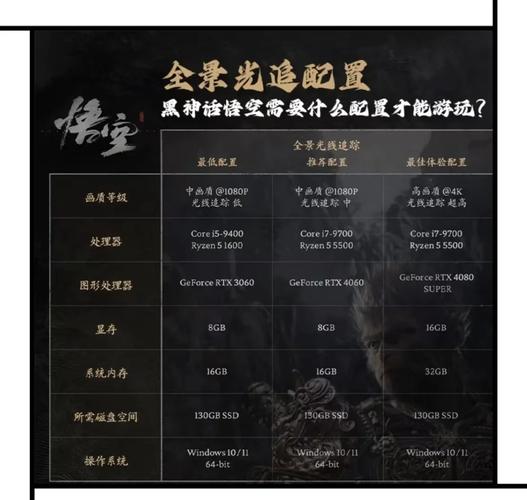 2款电脑配置游戏,优化与提升体验指南
