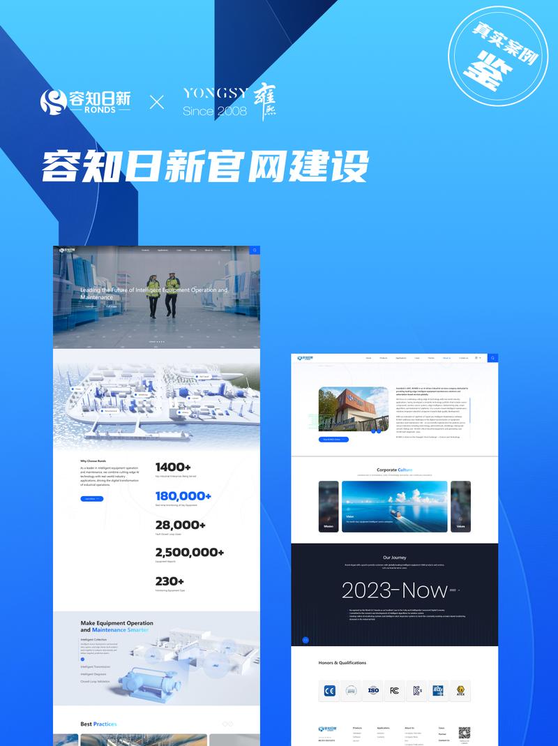 上海网站设计公司推荐