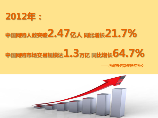 如何让网站成为用户获取的桥梁