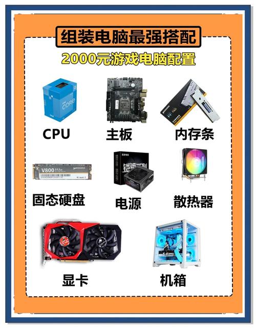 做游戏的电脑配置,轻松提升游戏体验的指南