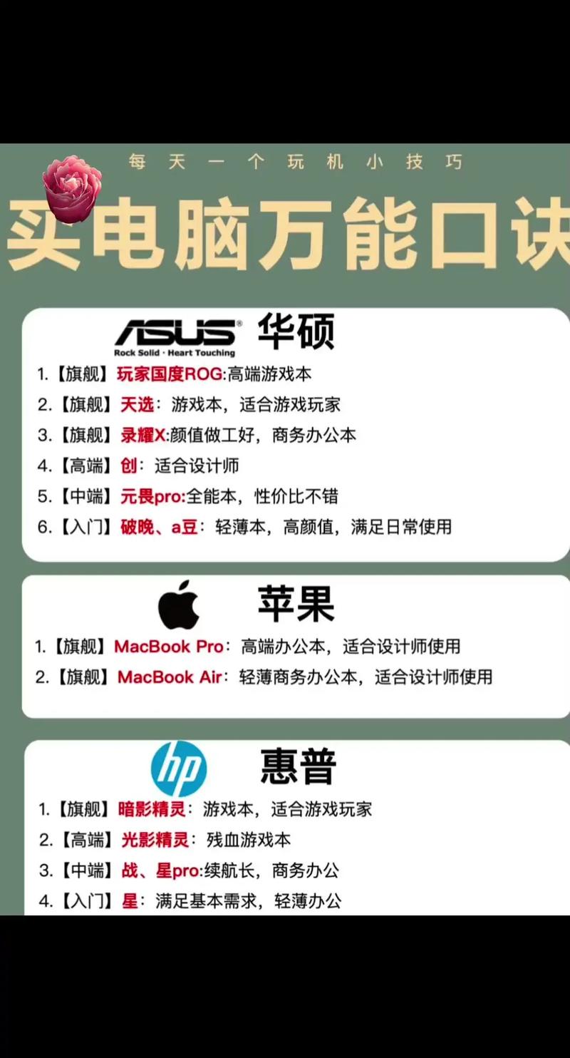 亲爱的用户,今天给大家推荐一个超级实用的电脑配置指南,想知道如何让电脑发挥最大潜力吗?别担心,今天我就为您详细解析如何给电脑配一个超级配置,让您的电脑充满战斗力!