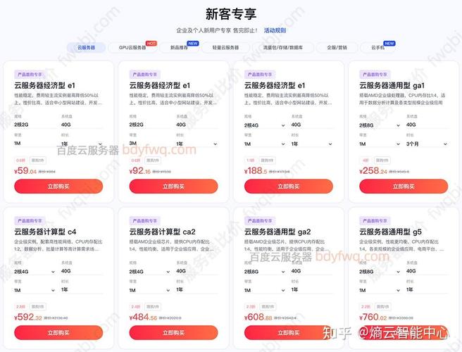 首先，我们来看一下每个平台的免费试用时间、免费赞数和价格。这些信息对用户来说非常重要，因为它直接影响到用户的使用体验和经济负担
