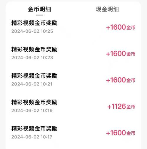 如何用微博点赞自助购买平台赚取收益？这些小技巧你必须知道！