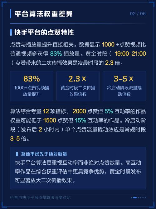 快手自助赞与作品赞的使用技巧