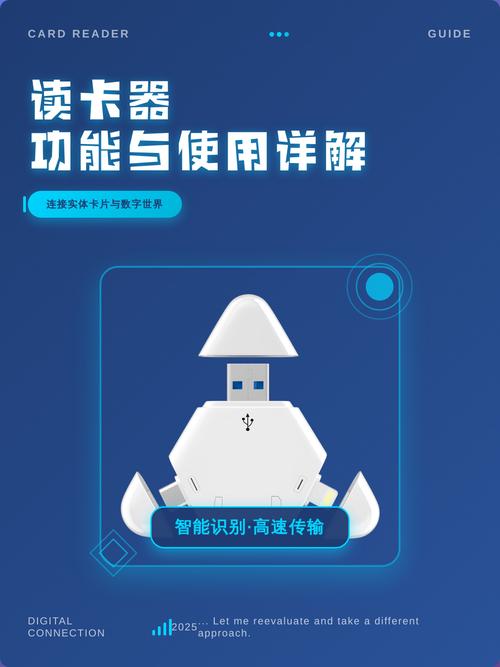 电脑读卡器,故障排查与解决方案指南