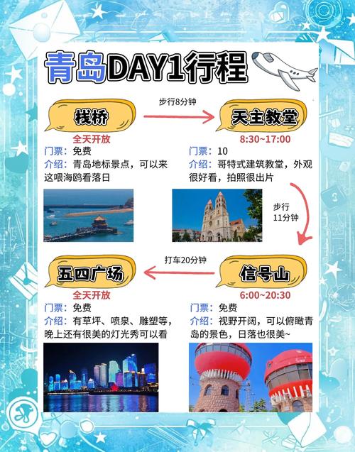 青岛网络推广指南，助力旅游发展