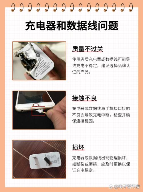 1.平板电脑和手机的数据线连接到电脑时出现异常反应,这可能是什么原因呢?