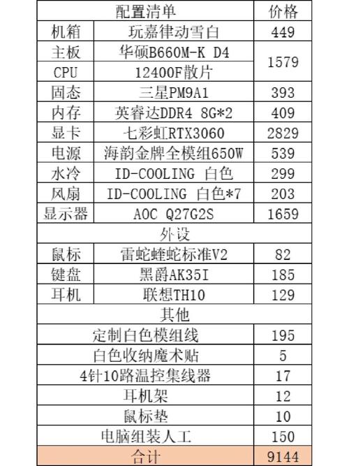 电脑配置单的使用指南