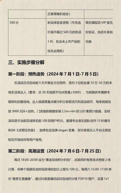 如何利用抖音自助赞和代销成功?