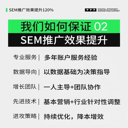 如何成功进行网络代运营?