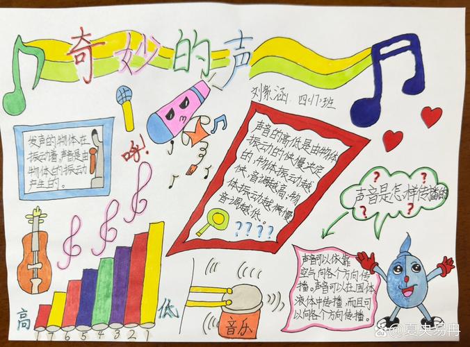 电脑声音，影响你的小报效果