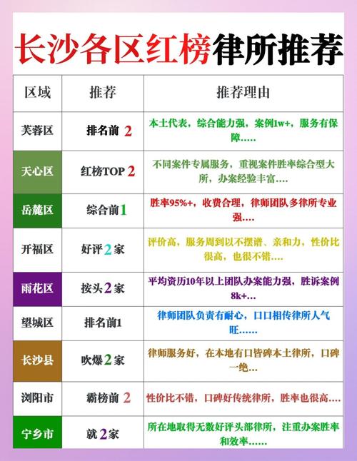 长沙电脑重启必看指南
