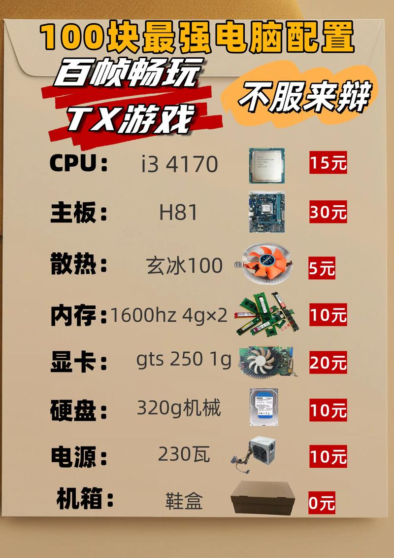 组装电脑的1大配置清单