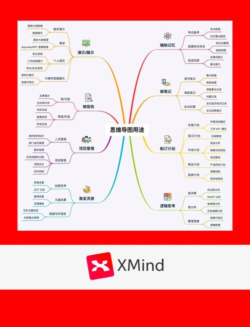 打造一个高效电脑学习新标准,从网络资源到社区社区,全面提升你的学习效率