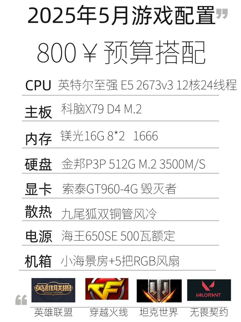 深圳电脑报价,台式电脑配置指南