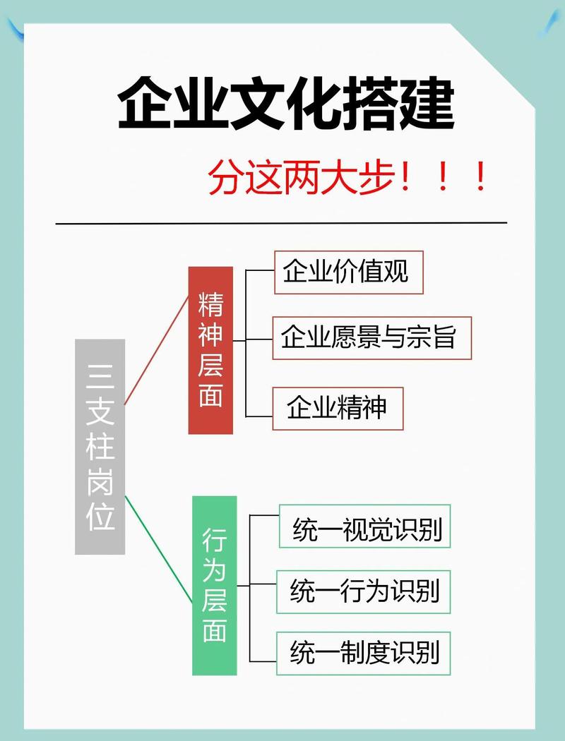企业网站建设的意义与策略指南