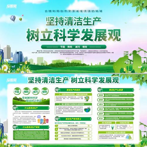 环保类网站建设,从品牌形象塑造到用户行为优化