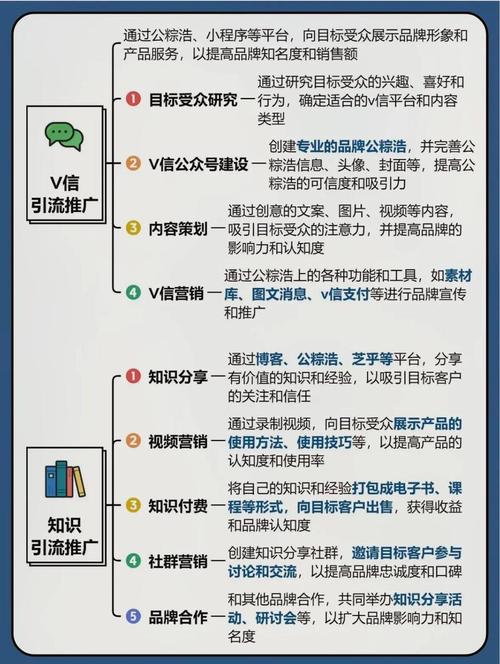 如何在海外成功运营?SEO优化与关键词优化指南