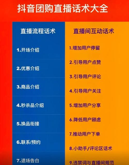 抖音,真实反馈,高效运营的必胜指南