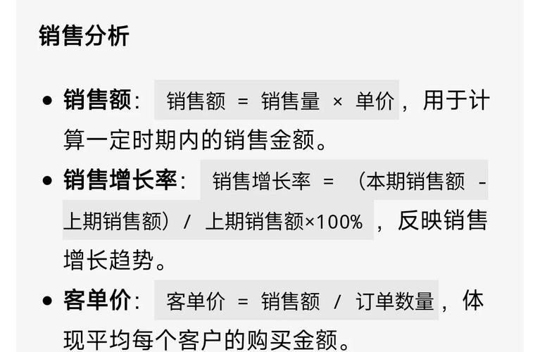构建电商网站的最佳价格策略,从方案规划到运营优化