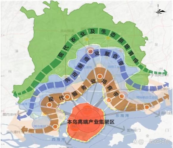 早厦门构建设，城市规划的未来