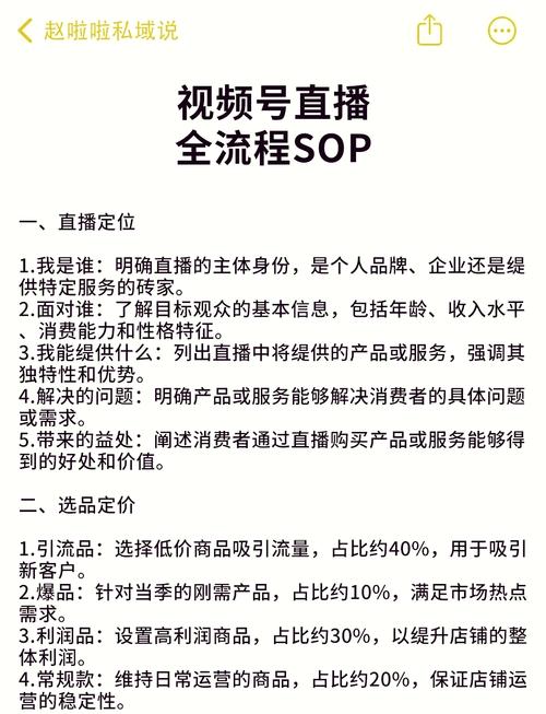 高-content全解析，快手抖音直播带货全攻略，免费播放链接、微信支付推广全解析