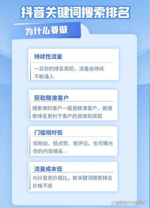 抖音代刷指南,如何在不被刷的情况下高效运营