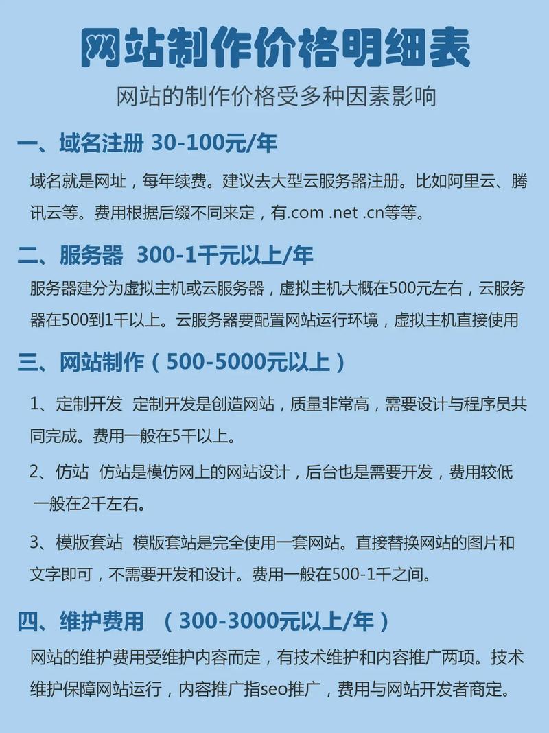 济南全站网站方案推荐,价格透明,方案多样化,助力企业业务发展
