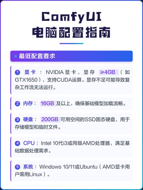 模拟电脑配置指南