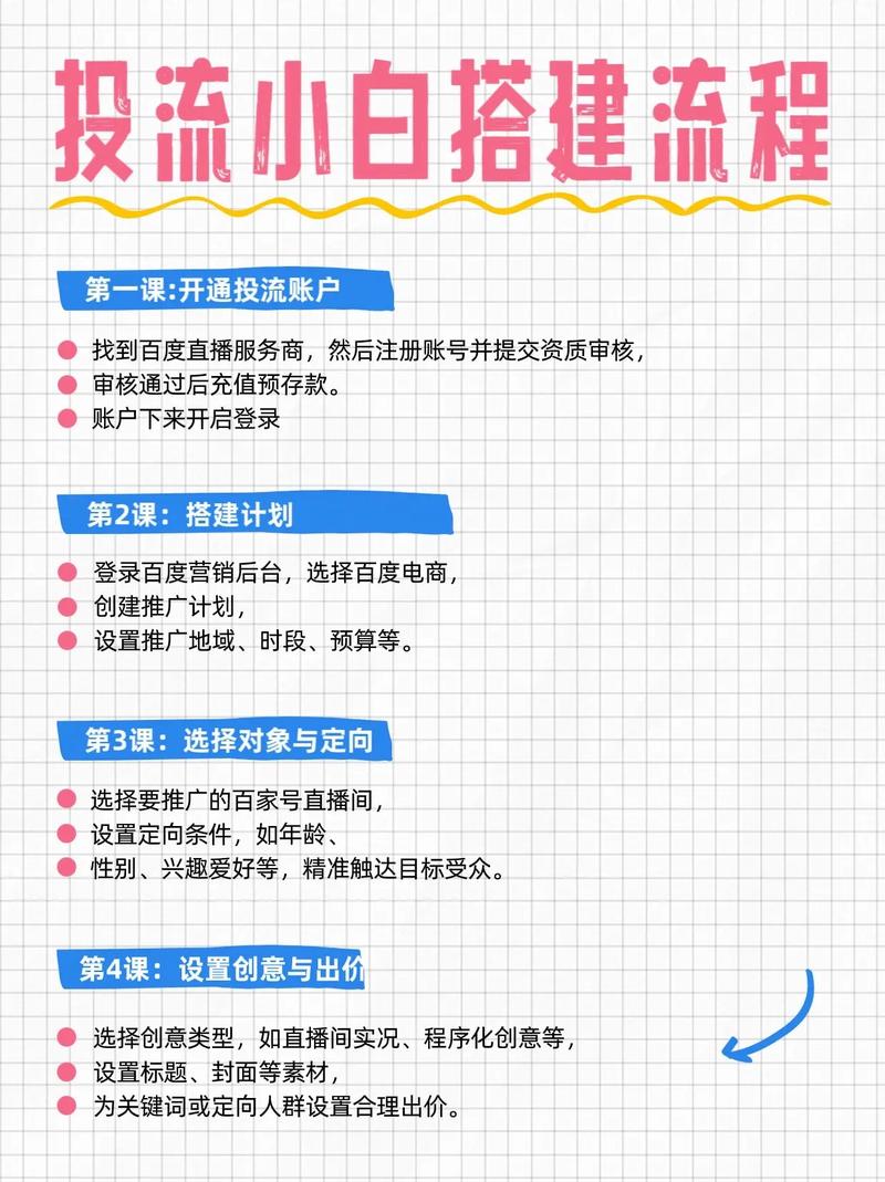 免费直播网站建设，从基础到成功