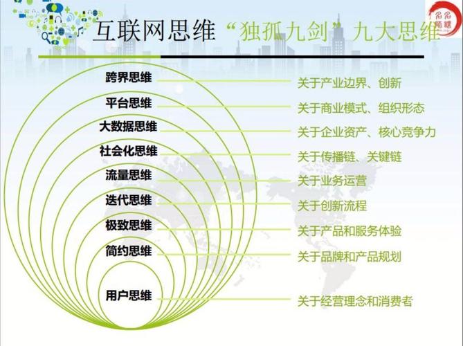 贵阳网络推广哪家可靠?