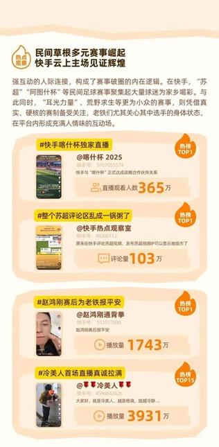 快手买赞自助平台操作指南