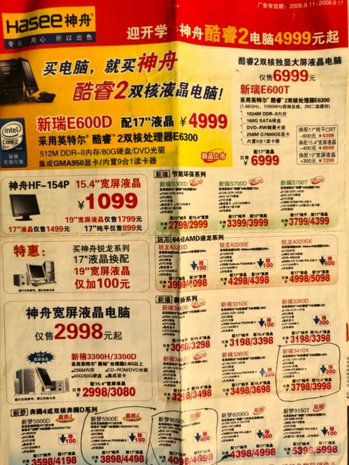 广告设计需要的电脑配置