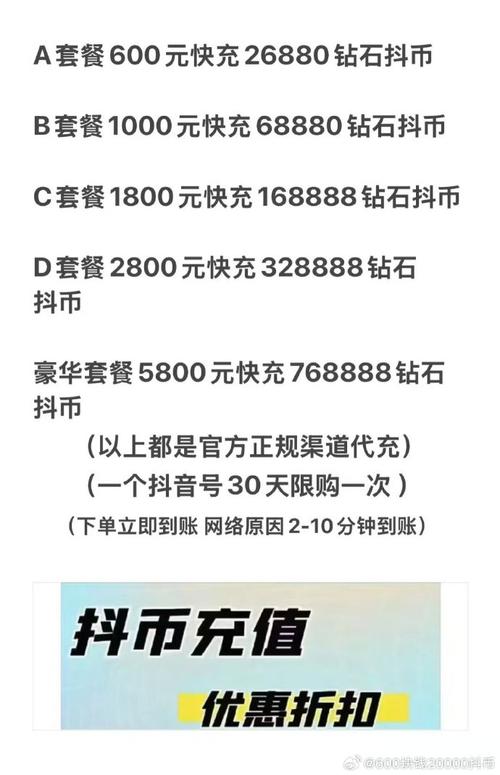 1.如何选择适合抖音的代币购买渠道？