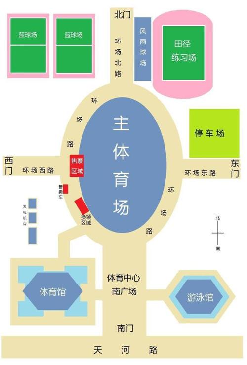 广州天河网站建设指南