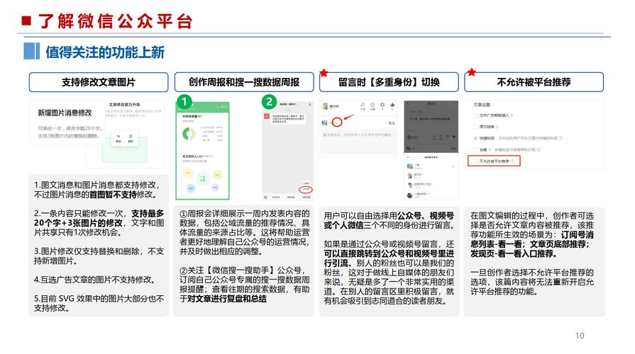 网络运营微信平台，从新手到大神的全盘解析