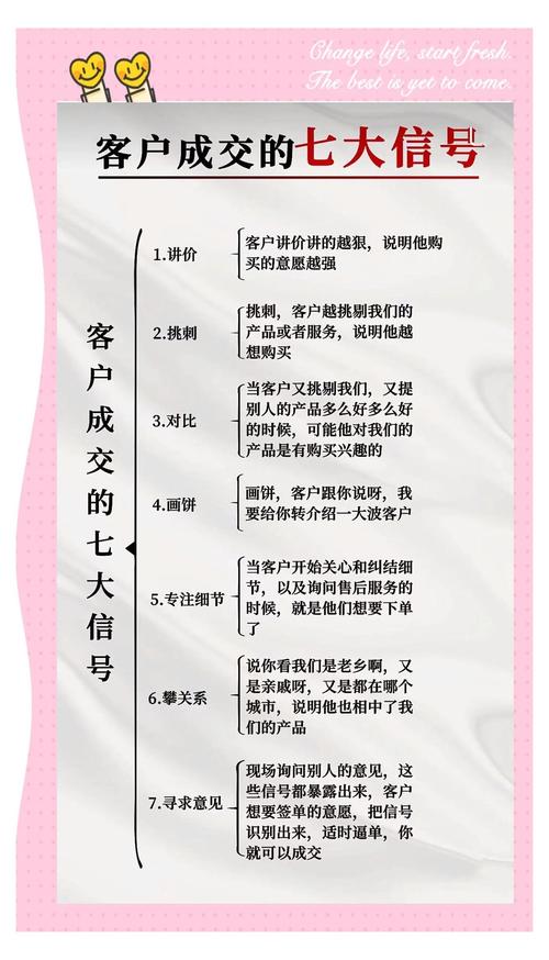 高效双击促销,抖音双击销售技巧指南