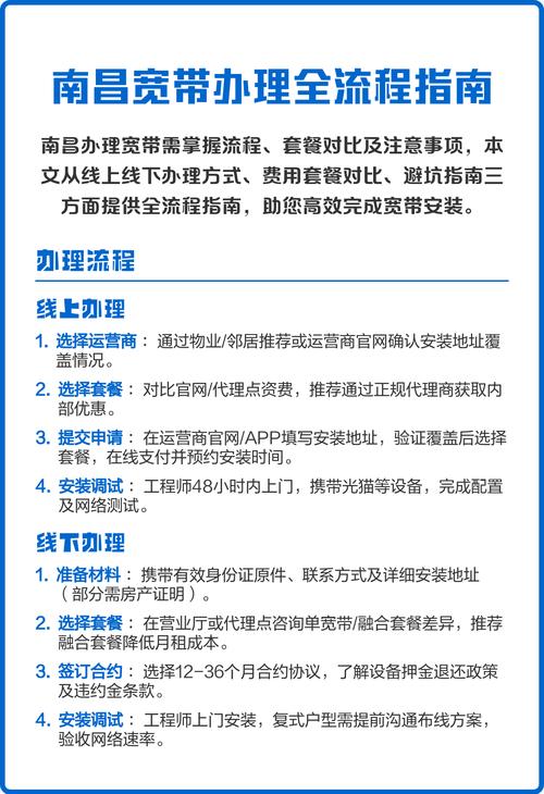 南昌网络办理指南
