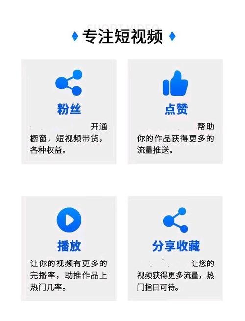 一、抖音双击平台