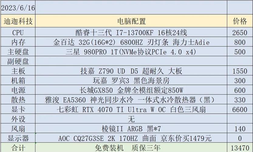 5万配置电脑配置,提升效率的关键路径