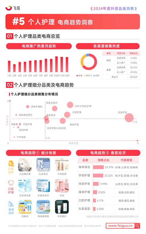 抖音观众增长的关键,从一位内容专家的思考