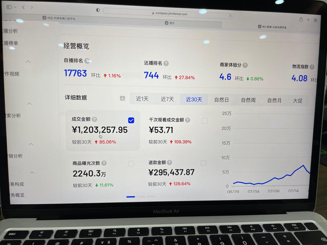 如何在抖音上吸引高转化率的Kes业务？超低价Kes自助下单平台全解析！