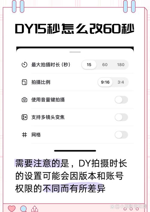 抖音赞秒、双击播放量与dy业务平台,如何让观看更高效?