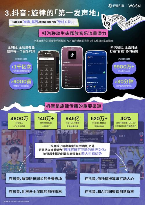 抖音用户点击率全面提高，六月营销活动助力抖音增长！
