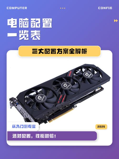 CF电脑配置指南,让游戏更流畅!