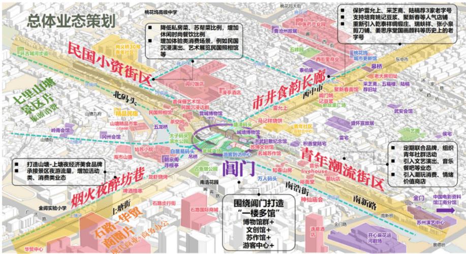 苏州北京现代化城市建设新实践