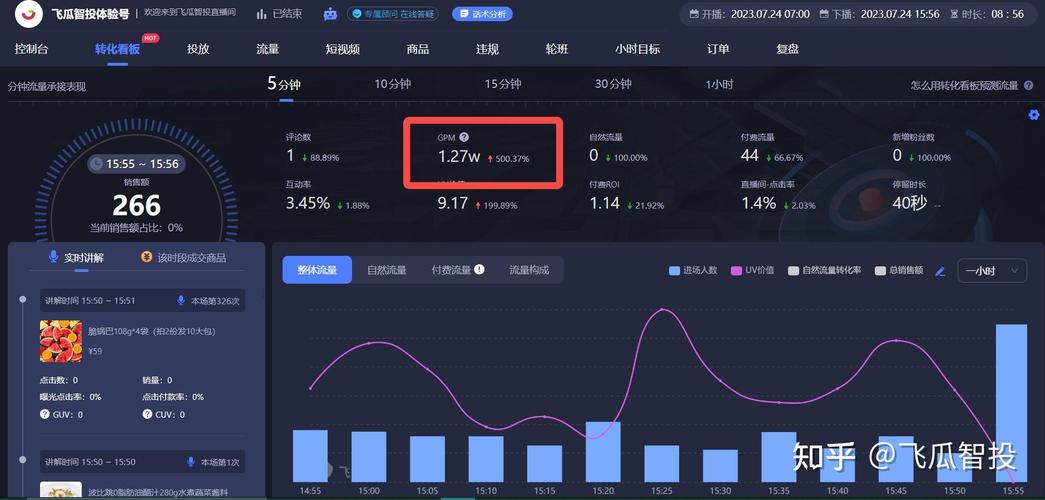 如何高效利用抖音快手提升销售额？必看的1176字指南