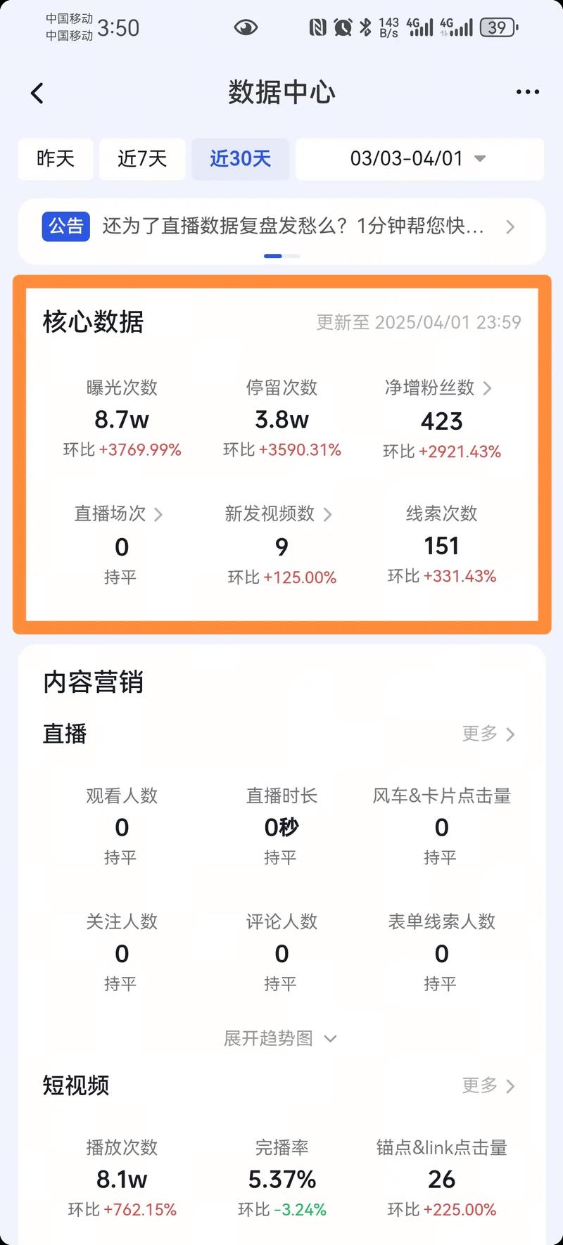 抖音刷活粉的高发用户，dy刷背后的真相与优化策略