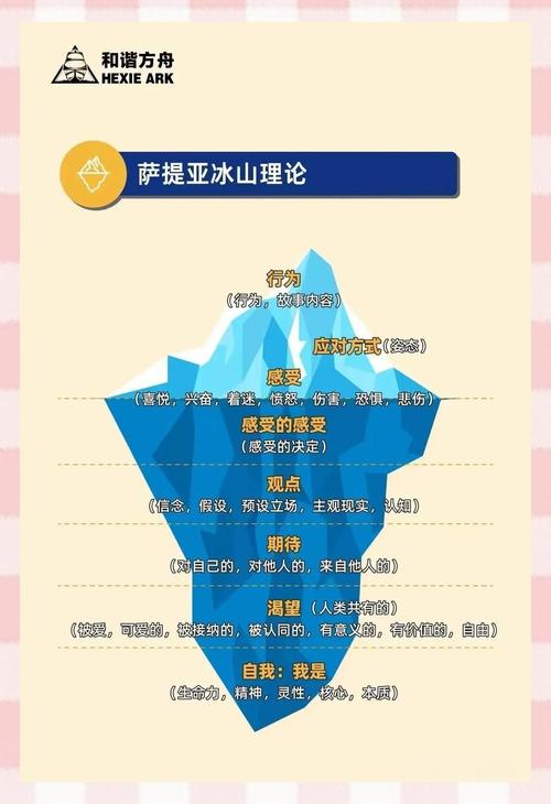 刷赞背后，用户行为中的隐藏力量