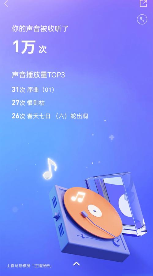 喜马拉雅播放量自助平台,用户评价与选择指南